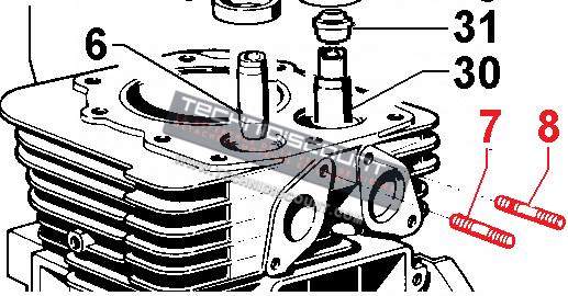 Goujon Culasse/Admission M6 x16 LOMBARDINI IM250 IM300 IM350 IM359 (+ IM RESTYLING) ED0067600470-S