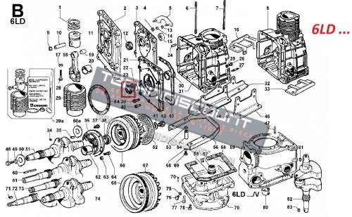 Joint spi IM250 IM300 IM350 IM359 + IM Restyling / 6LD260 6LD325 6LD326 6LD360 6LD400 6LD435 LOMBARDINI Coté Distribution 28x38x7mm 1213056