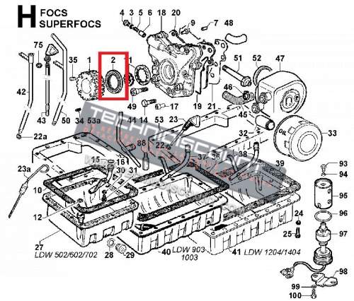 Joint spi Distribution FOCS LDW502 LDW602 LDW702 LDW903 LDW1003 LDW1204 LDW1404 LGW523 LGW627 LOMBARDINI F2M1008 F3M1008 F4M1008 BF4M1008 (32x50x6 ) ED0012133430-S