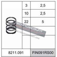 Segments DVA1030 DVA1550 DVA515 SLANZI LOMBARDINI (Ø86.00 8211091 ou Ø86.50 8211092) 2.50mm 2.50mm 5.00mm