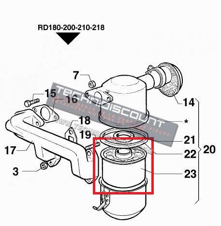 Element filtre air 12LD477-2 LOMBARDINI RD180 RD200 RD210 RUGGERINI 359R026 359.26 ED00359R0260-S