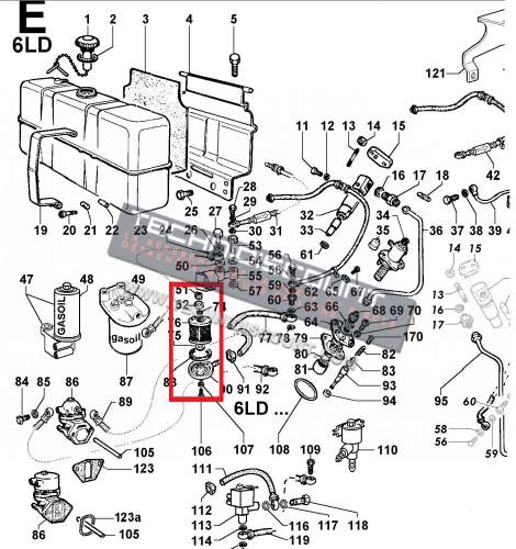 Kit Filtre Gasoil 6LD260 6LD325 6LD360 6LD400 6LD435 LOMBARDINI 3730028