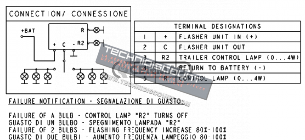 Centrale COBO 19-0108-0000 ; 19.00108.0000 ; 1901080000 12V MANITOU OEM 225188