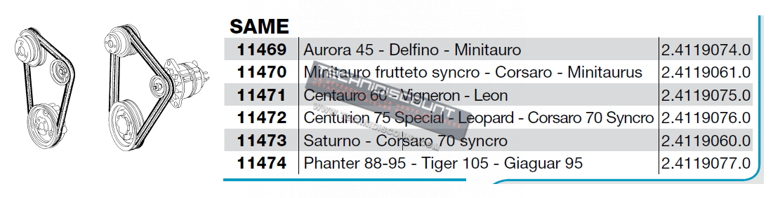 Courroie SAME Aurora 45 - Delfino - Minitauro (11469 / 2.4119074.0) / Corsaro - Minitaurus (11470 / 2.4119061.0) / Centauro 60 - Vigneron - Leon (11471 / 2.4119075.0) Centurion 75 Spécial - Leopard - Corsaro 70 syncro (11472 / 2.4119076.0) Saturno - Corsa