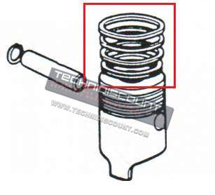 Segments RP170 CRD100 CRD100/2 P101 RP178 RUGGERINI (2188000) 8LD740-2 ancien modèle 2188000 / 8211215