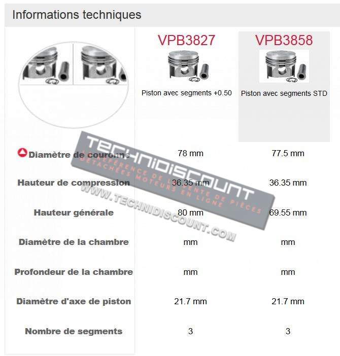 Piston avec segments VPB3858 Equiv. KUBOTA 1G069-21775 / KUBOTA B2400 B2410 B2910 B7610 B7800 avec moteur KUBOTA D1105 V1505