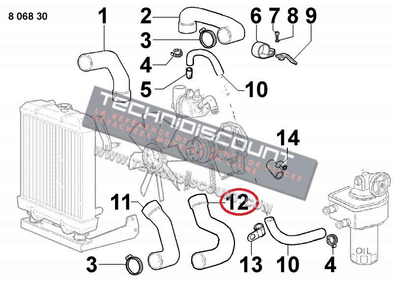 Durite inferieur du radiateur à la pompe sans vase