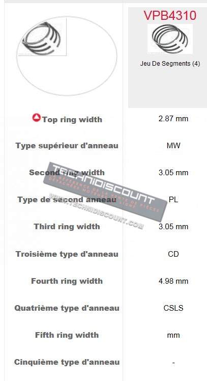 Jeu segments MWM D225.3 D225.4 D225.6 D325.2 D325.3 / VPB4310 7701201591 (Renault) A-7701201591 (A & I)