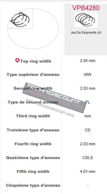 Jeu segments MWM D226.3 D226.3.2 D226.4 D226.4.2 TD226.4.2 / VPB4280 - 7701201835 (Renault) A-7701201835 (A & I)