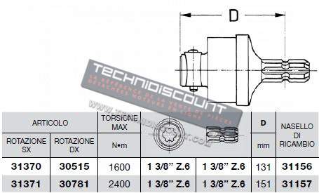 Prolongateur 1" 3/8 pour prise de force male - femelle avec roue libre (Ref. origine BYPY 603200 Ex. 28.51.11) CERMAG 31370 ou 31371