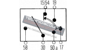 PREHEATING/START CONTROL PANEL