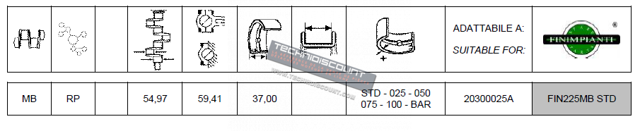 Coussinet banc coté distribution VM298 1051SU 1052SU 195SV 295SV 395SV 198SV 298SV 398SV 951SU 952SU 101SU 102SU 106SU FIN225MB_STD VM20300025A