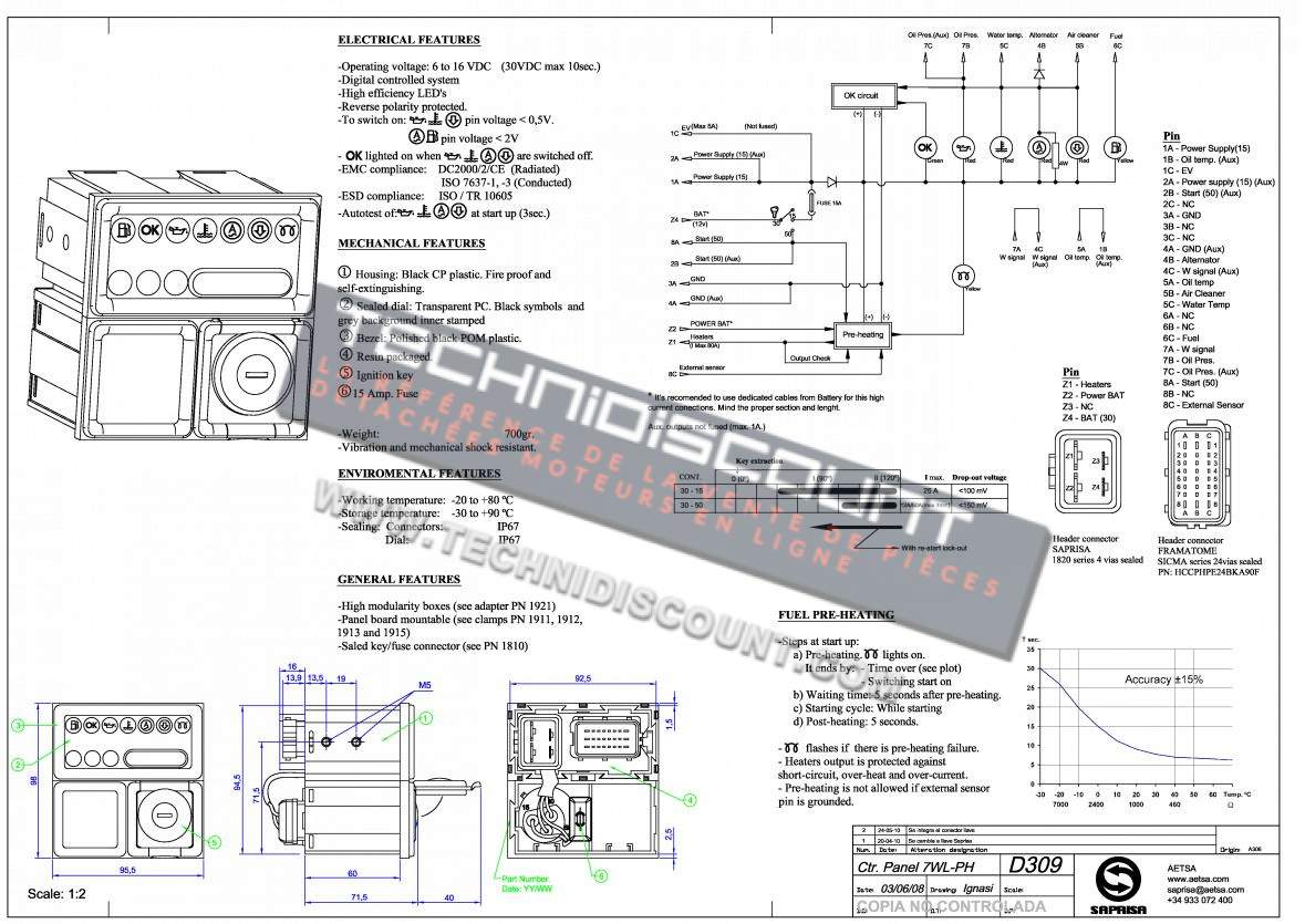 LOMBARDINI 7245464 KOHLER ED0072454640-S SAPRISA D309