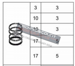 Jeu segments 0,50mm (Ø90,50mm) SLANZI DVA650