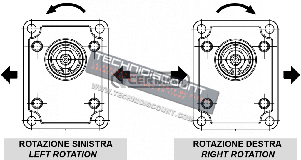 Pompe hydraulique GROUPE 2 OEM 8280040 5129478 5179730 5179729 - Ref. PLESSEY A22X - A25X -   Conicité 1:8 Cylindrée 11.4 cc Rotation Gauche
