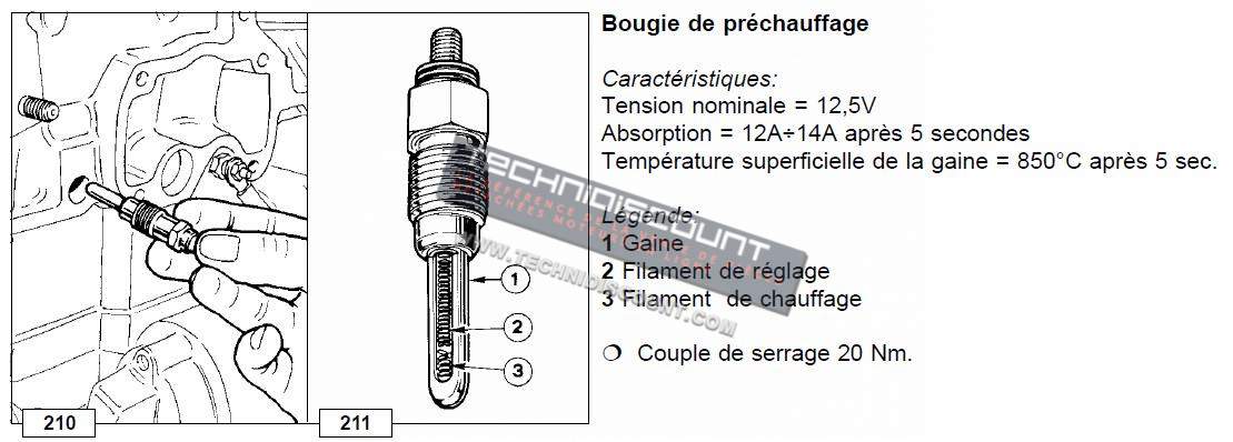 Bougie prechauffage LDW502 LOMBARDINI KOHLER (2100109 - AET 11 721 866) ED0021001090-S