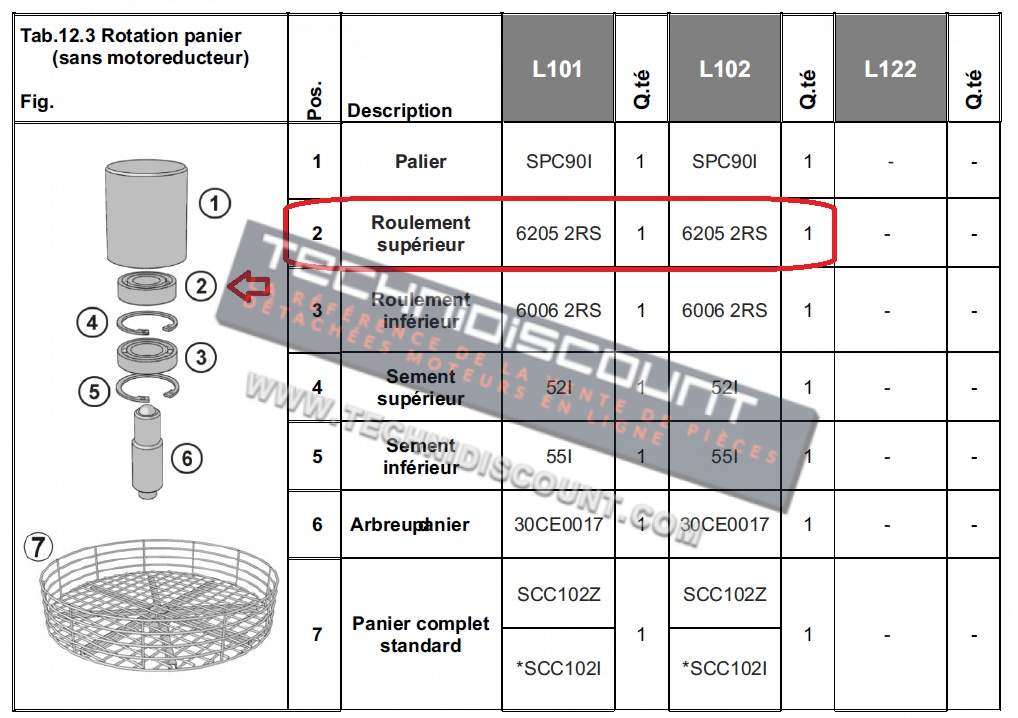 Roulement Supérieur pour machine à laver MAGIDO L90 - L101 et L102 - 62052RS /  6205 2RS / 6205.2RS - 25 x 52 x 15 mm