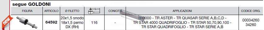 Rotule de direction 64592 GOLDONI 00034260 34260 GOLDONI TR3000 TR ASTER TR QUASAR SERIE A,B,C,D TR STAR 4000 QUADRIFOGLIO