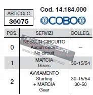 Contacteur pour FIAT - NEW HOLLAND TN55-65-70-95 TK100 ; OEM 5179952 COBO 14.184.000 ; COBO 14184000