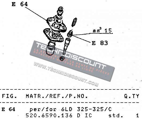 Pompe injection 6LD325 6LD326 LOMBARDINI 6590136 520.6590.136 ED0065901360-S STANADYNE 120 PFE1Q55/29691 - Ex. 520.6590.074 et 520.6590.072