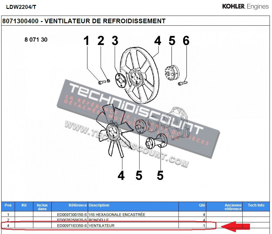 Hélice ventilateur aspirant Ø380mm KOHLER ED0097183350-S LOMBARDINI 9718335