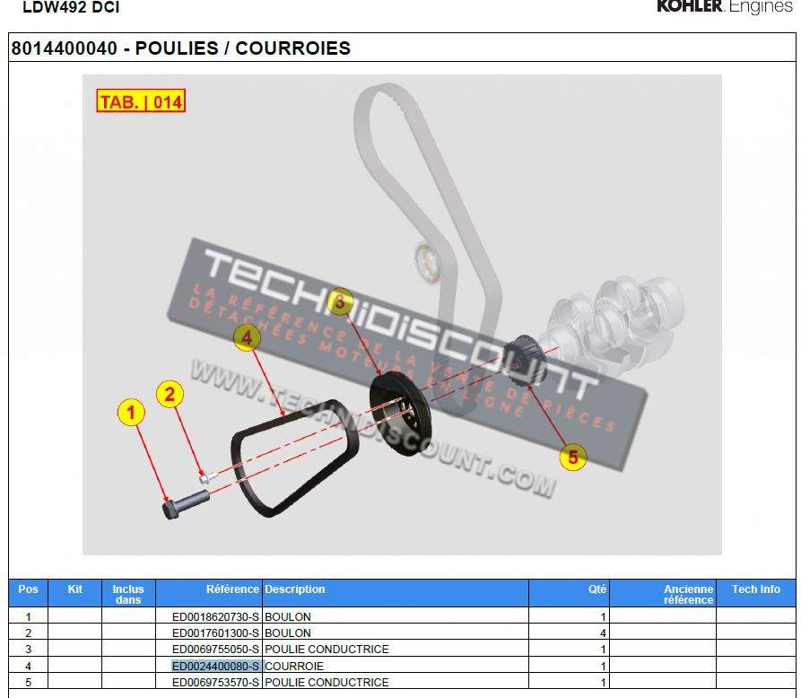 ED0024400080-S Courroie LOMBARDINI LDW492 DCI KOHLER - Pièce détachée LOMBARDINI KOHLER Origine