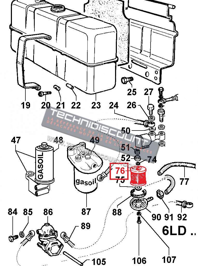 Filtre Gasoil 6LD260 3LD325 6LD326 6LD360 6LD400 6LD435 LOMBARDINI 2175032 ED0021750320-S