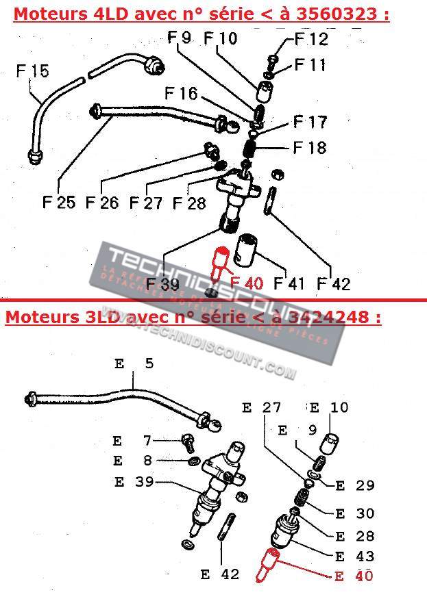 Nez injecteur LOMBARDINI 3LD 4LD 7LD 8LD 9LD 11LD  LOMBARDINI 6531265 - NLL160S3273 - 775550 - 0433271361 ED0065312650-S