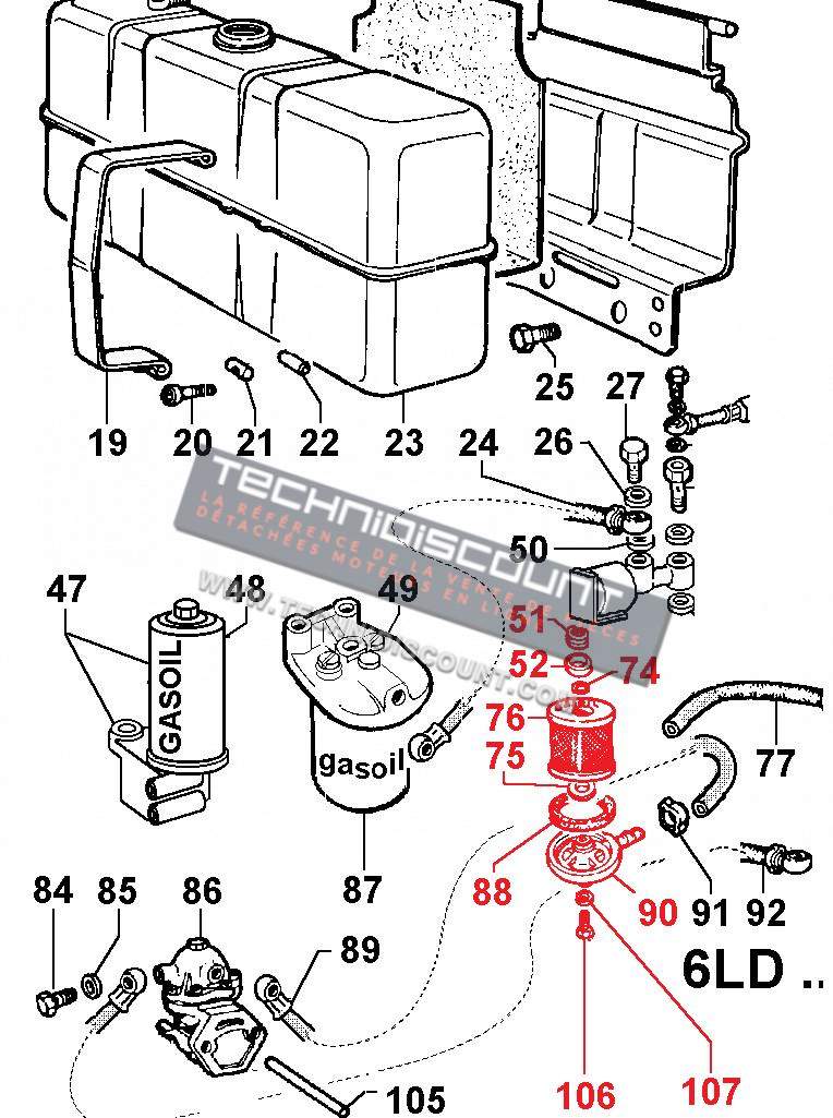 Kit Filtre Gasoil 6LD260 6LD325 6LD360 6LD400 6LD435 LOMBARDINI 3730028