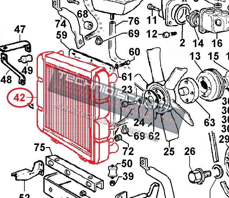 Radiateur eau LOMBARDINI LDW602 LDW903 LDW1503 LDW1503 - Radiateur double circuits (7350360 - 7350265)