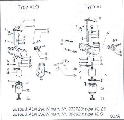Kolbenstange Motor Acme AL290-AL330 Mehr 0,25 Für Baum Von MM 30 
